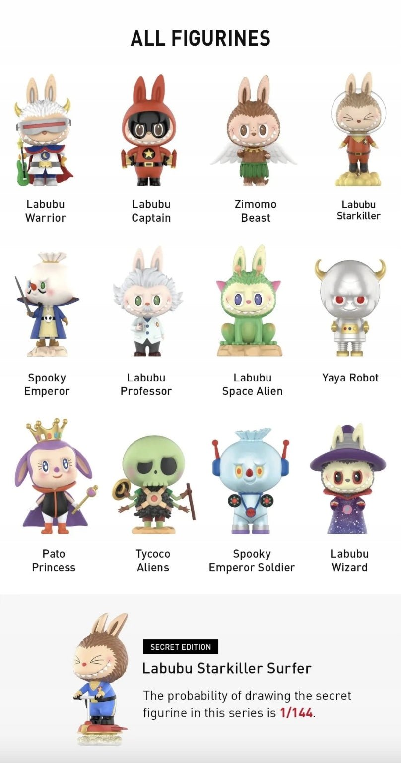 POP MART - THE MONSTERS Space Adventures Series | Blind Box Figurka Kolekcjonerka - KICKOMI