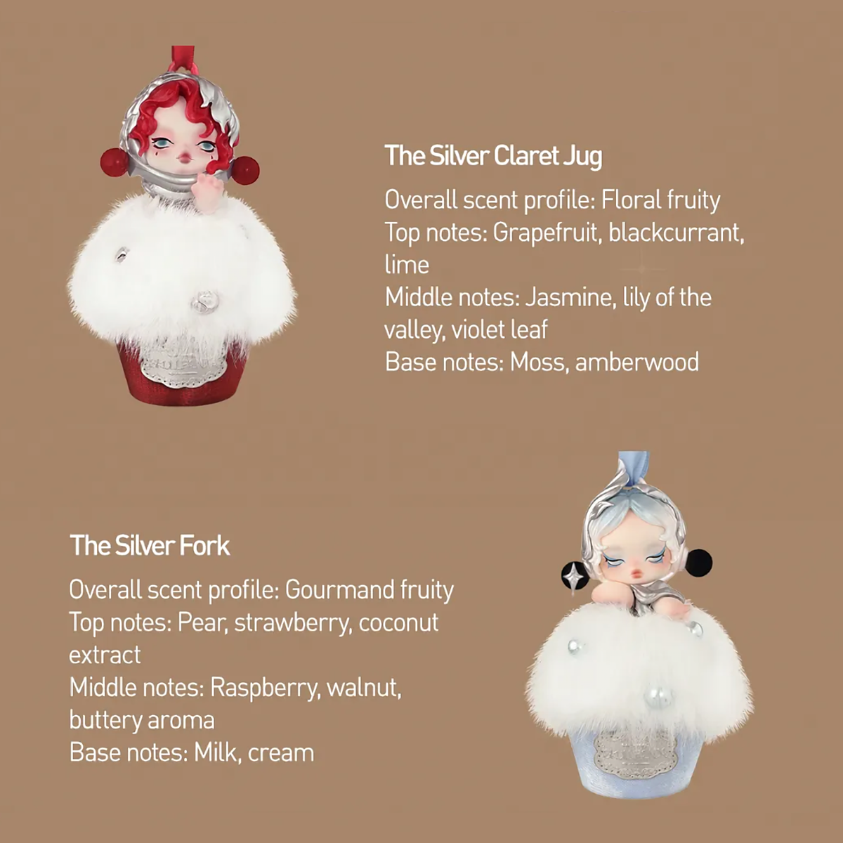 SKULLPANDA The Feast Begins Fragrance Pendant – rozpiska: The Silver Claret Jug, The Silver Fork