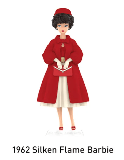 POP MART - Barbie Style Icon Series Figures | Blind Box Figurka Kolekcjonerska - KICKOMI