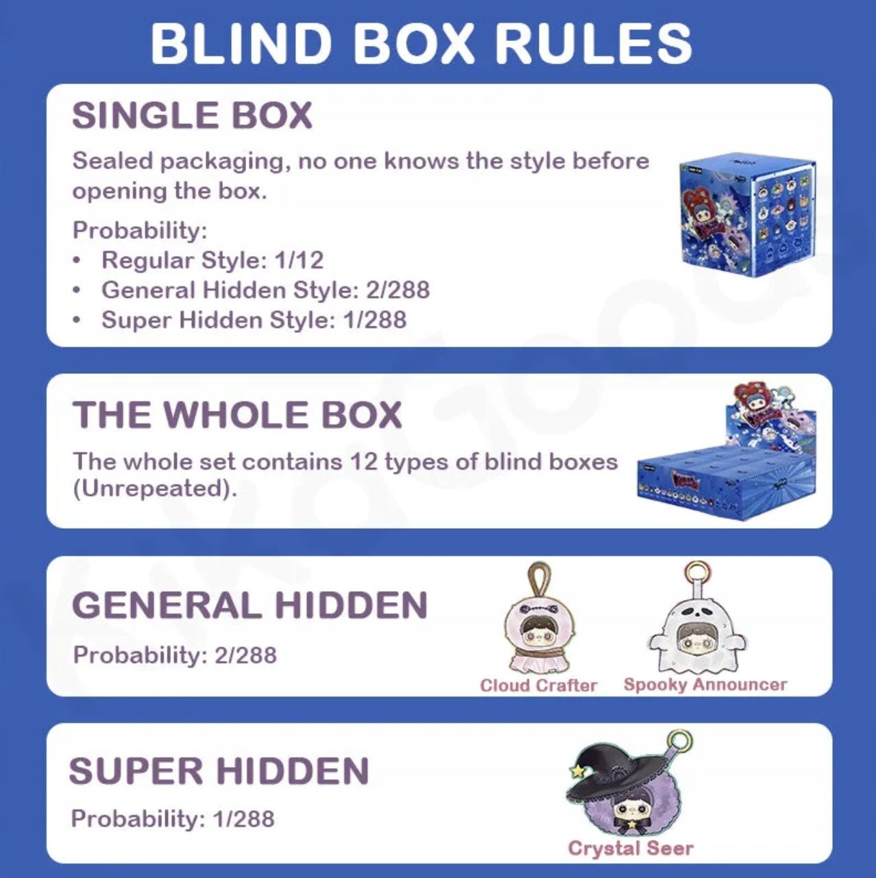 Top Toy - MayMei Crazy Circus Series Plush Dolls | Blind Box Brelok - KICKOMI