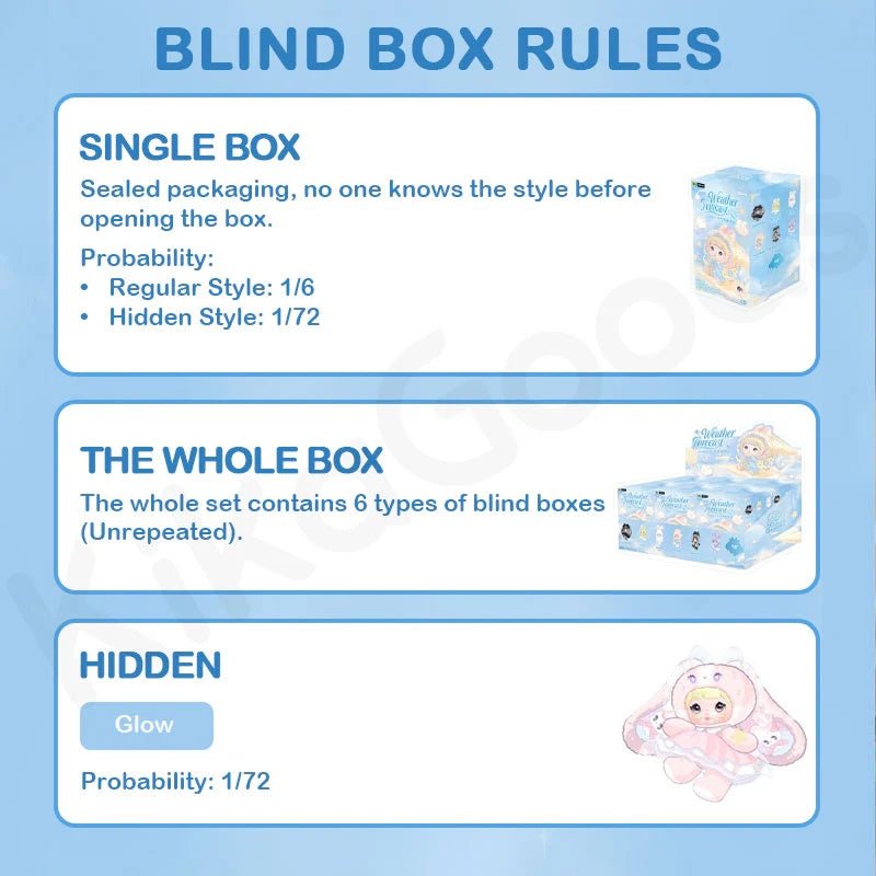 TOP TOY - Nommi Weather Forecast Series Plush | Blind Box Brelok - KICKOMI